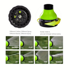 Outdoor Dog-Wash Sprayer Kit